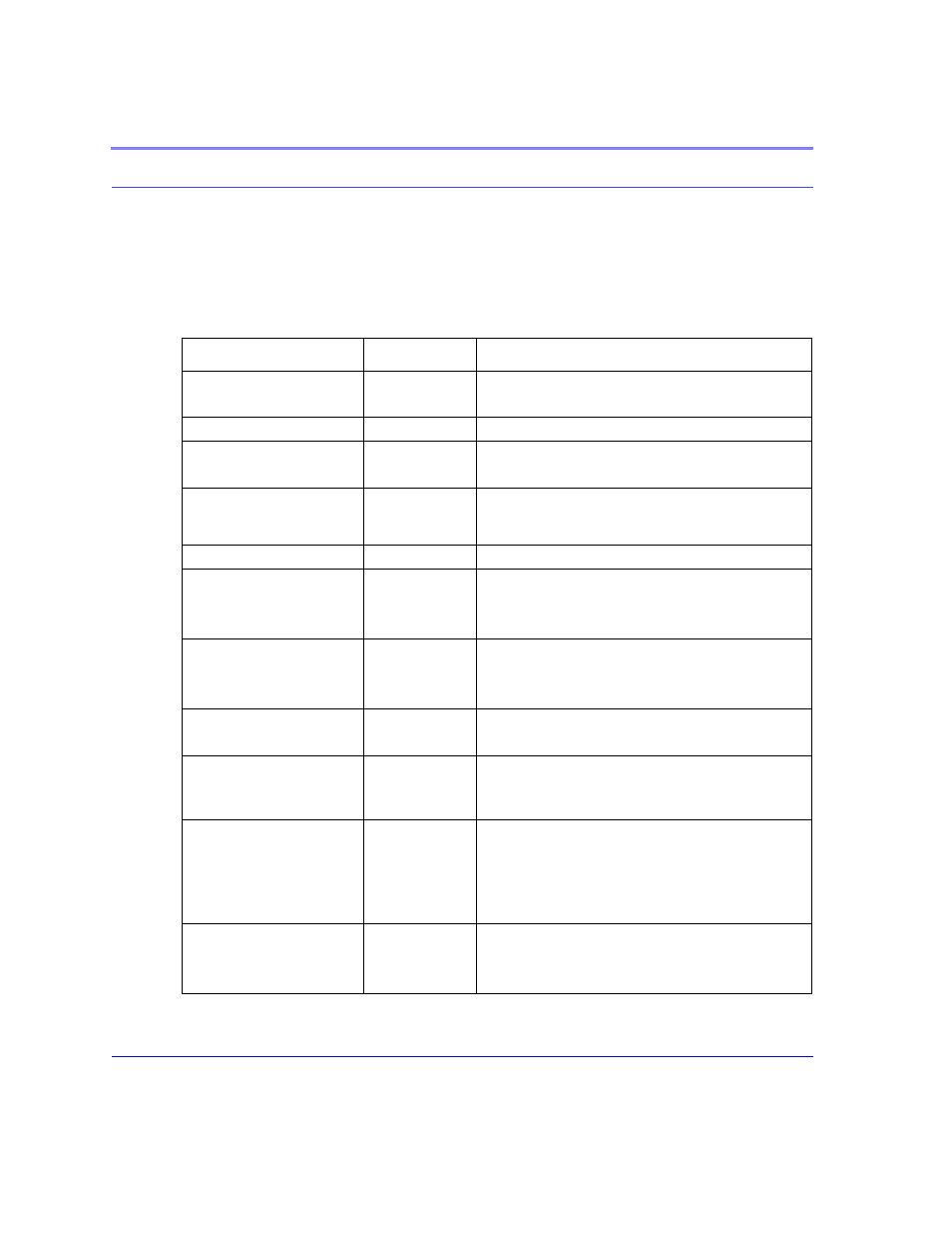 Table 2. basic commands, Basic commands 64 | Airlink Raven GPRS User Manual | Page 72 / 107