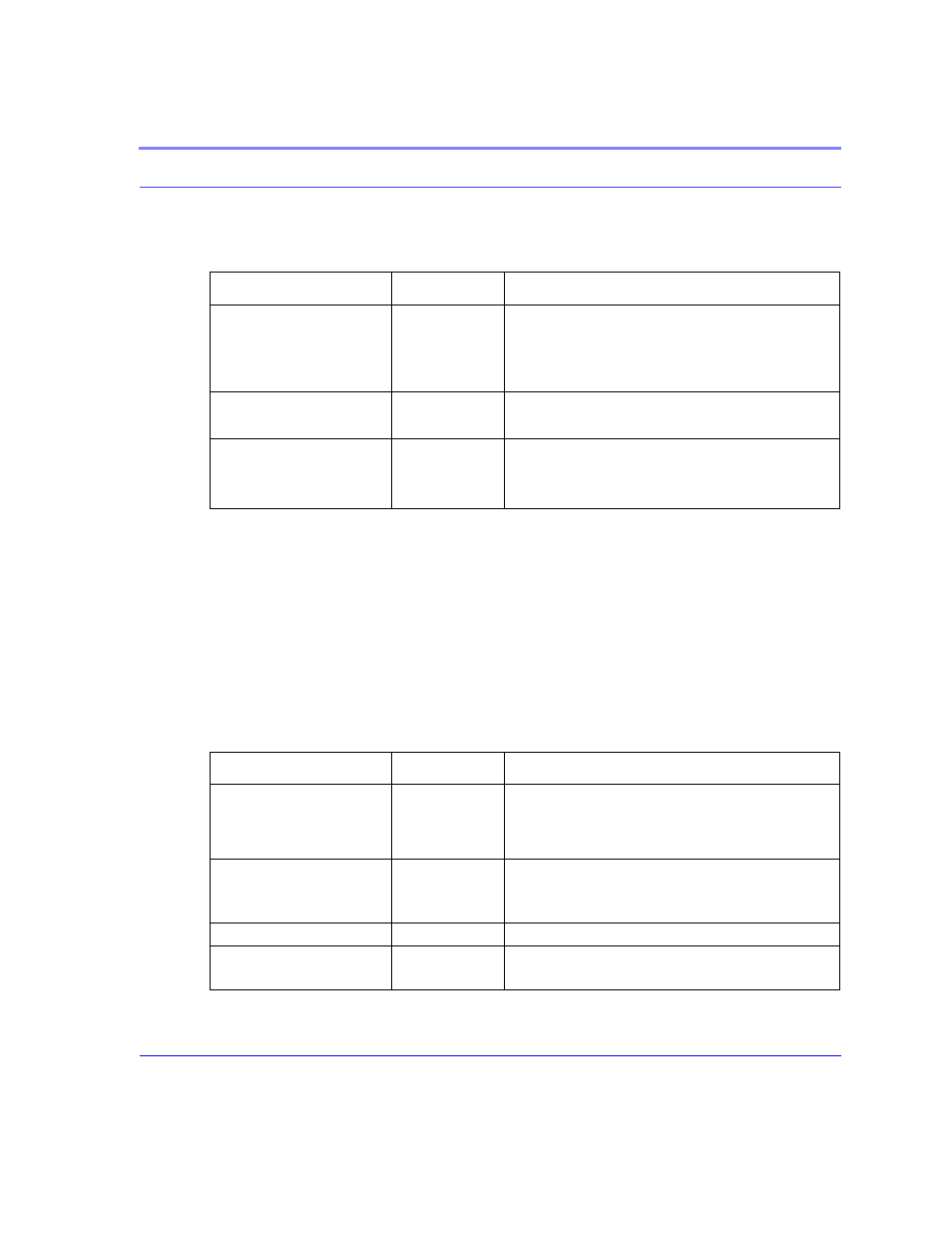 Table 3. activating (provisioning), Activating (provisioning) 65 | Airlink Raven GPRS User Manual | Page 73 / 107