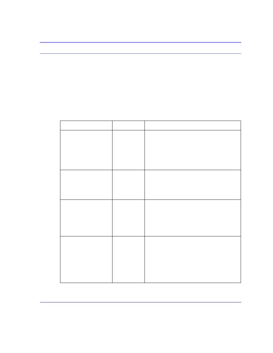 Table 5. local network and host modes, Local network and host modes 69 | Airlink Raven GPRS User Manual | Page 77 / 107