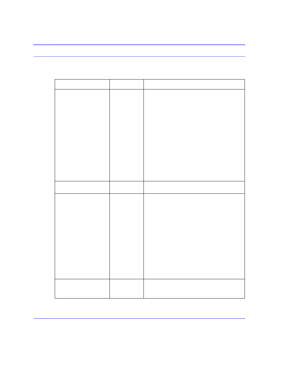 Airlink Raven GPRS User Manual | Page 78 / 107