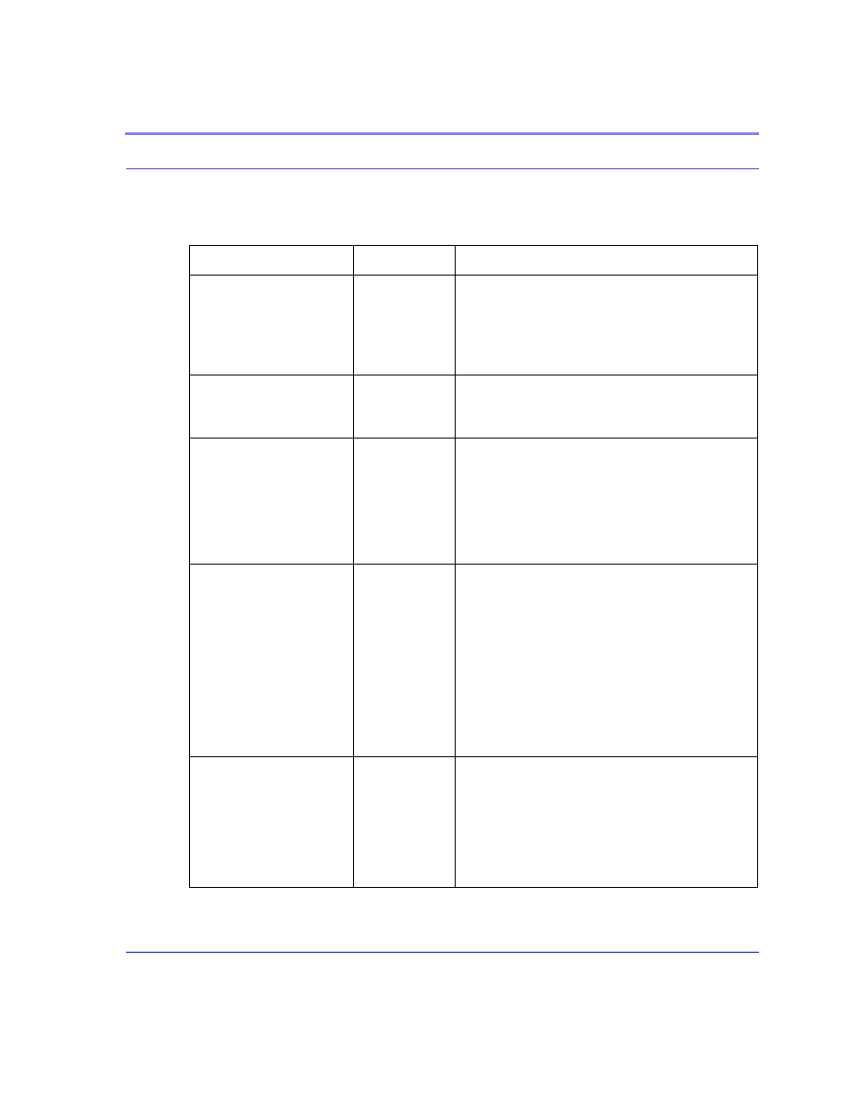 Airlink Raven GPRS User Manual | Page 79 / 107