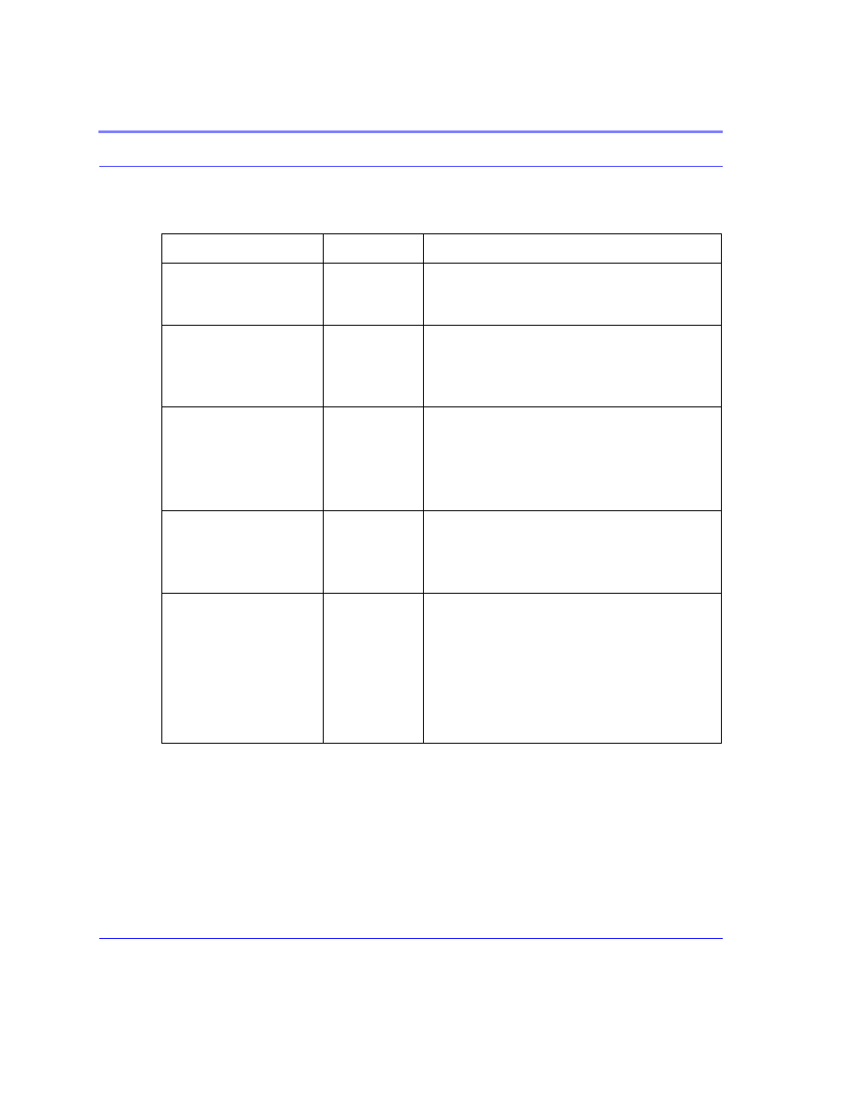 Airlink Raven GPRS User Manual | Page 80 / 107