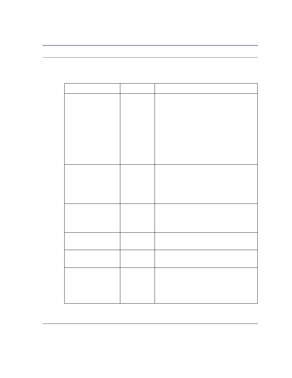 Airlink Raven GPRS User Manual | Page 81 / 107