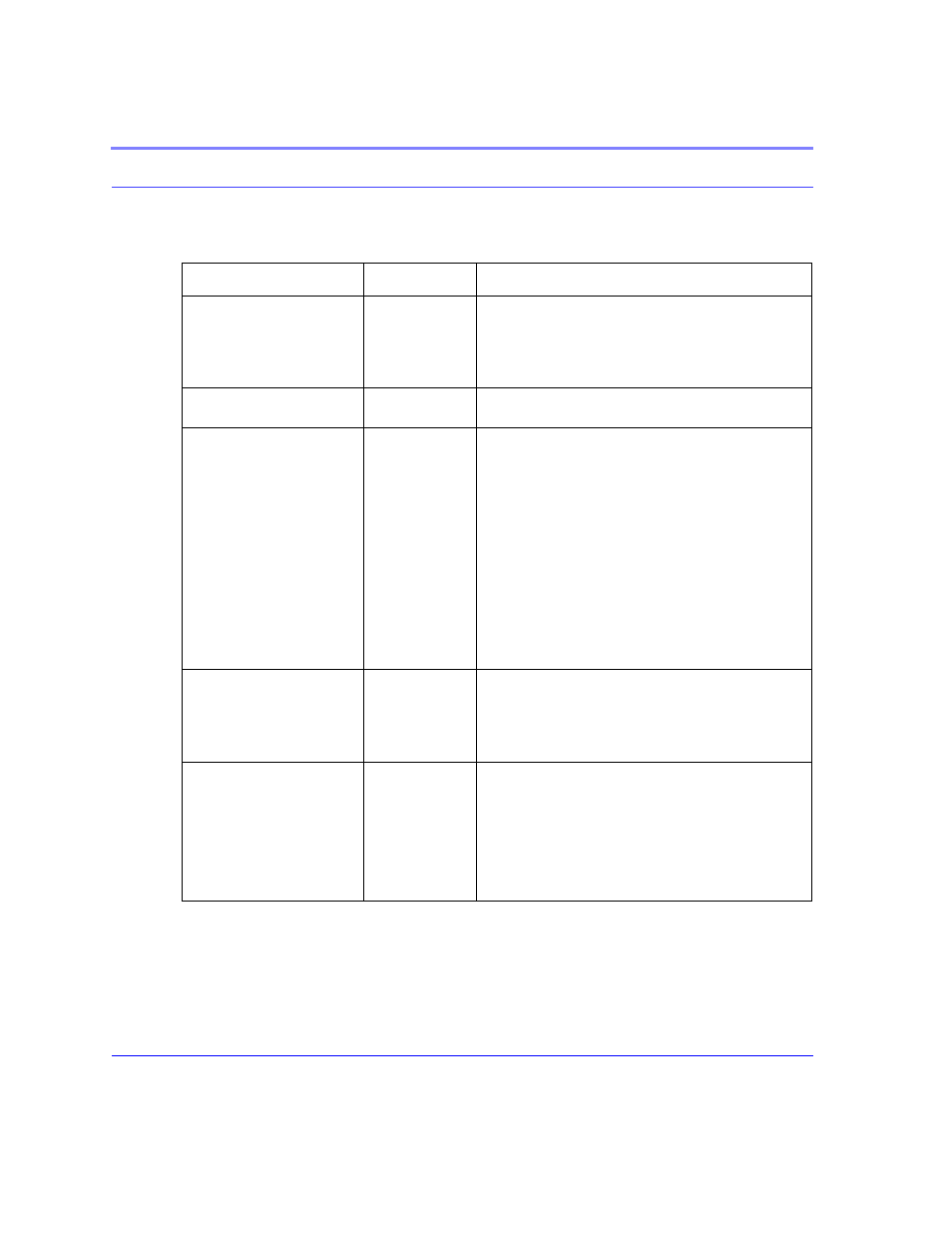 Airlink Raven GPRS User Manual | Page 82 / 107