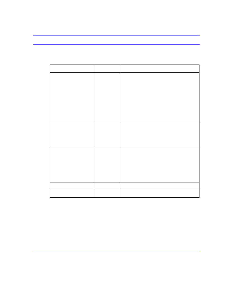 Airlink Raven GPRS User Manual | Page 83 / 107