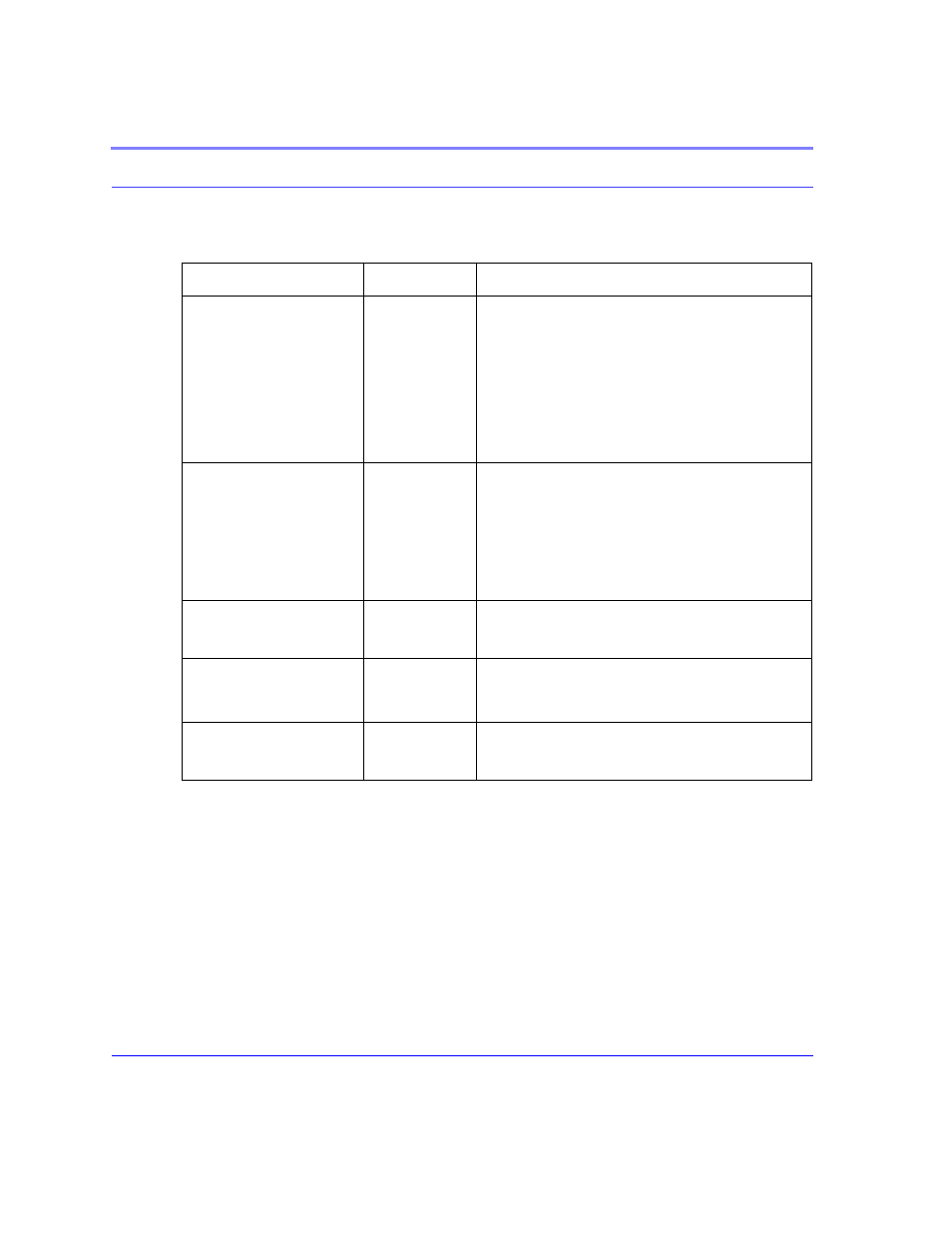 Table 6. passthru mode, Passthru mode 76 | Airlink Raven GPRS User Manual | Page 84 / 107