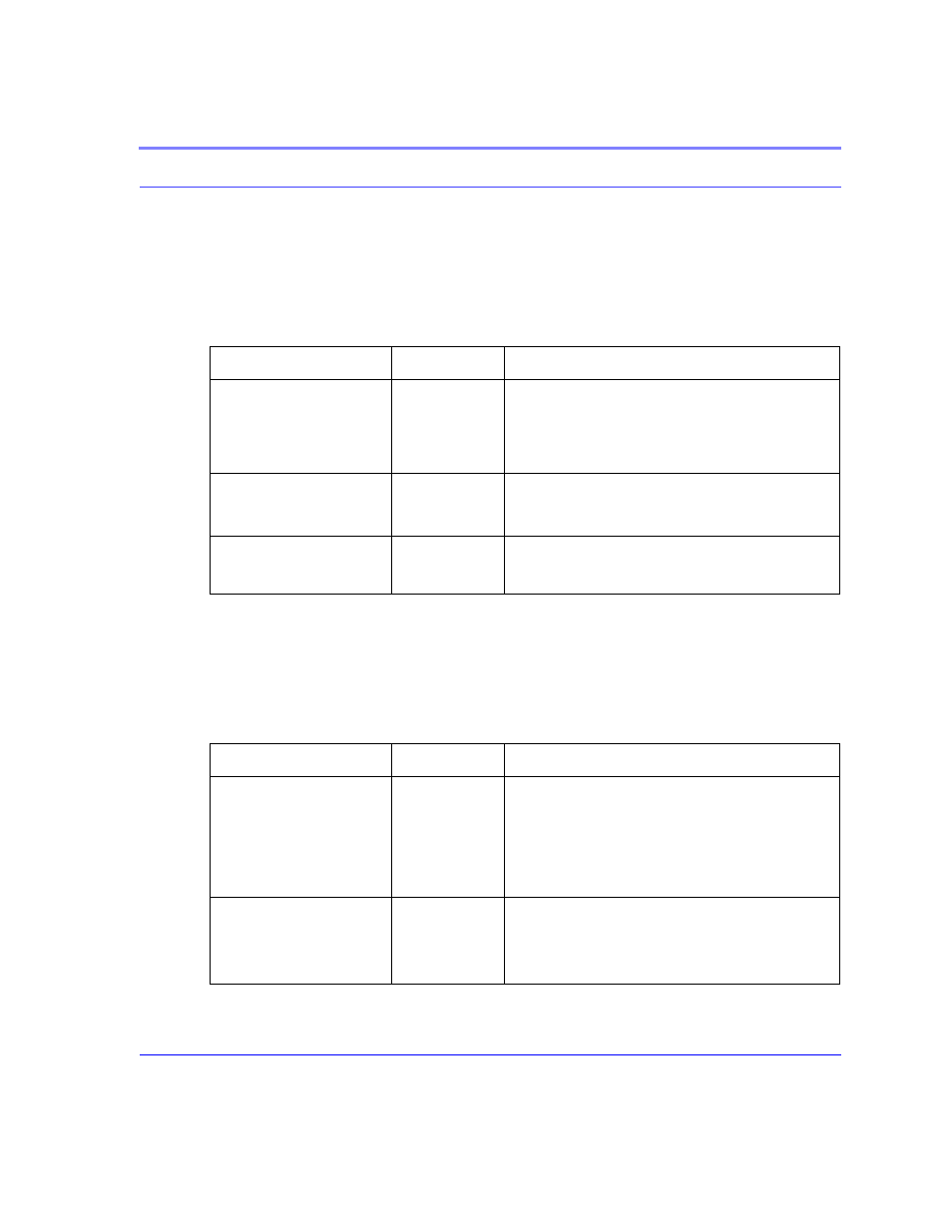 Table 7. telnet, Table 8. friends mode, Telnet 77 friends mode 77 | Airlink Raven GPRS User Manual | Page 85 / 107