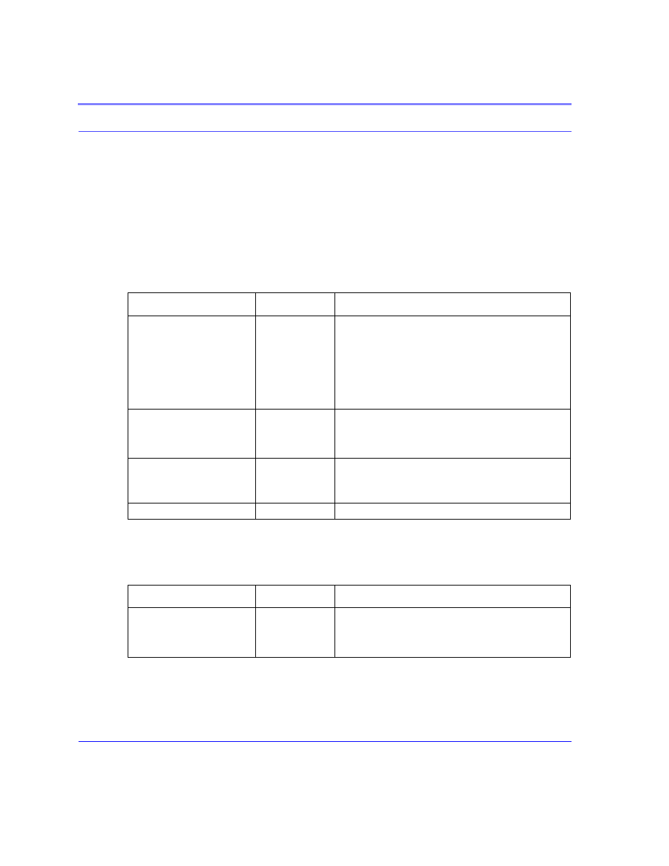 Table 9. time and date, Table 10. logging, Time and date 78 logging 78 | Airlink Raven GPRS User Manual | Page 86 / 107