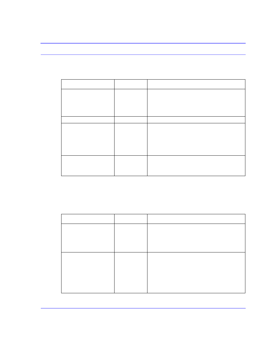 Table 11. dns, Dns 79 | Airlink Raven GPRS User Manual | Page 87 / 107