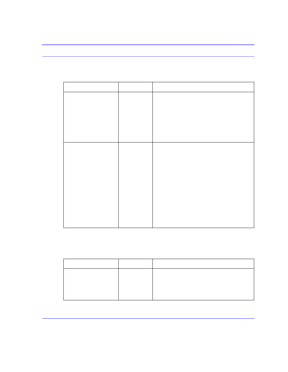 Table 13. keepalive, Keepalive 81 | Airlink Raven GPRS User Manual | Page 89 / 107