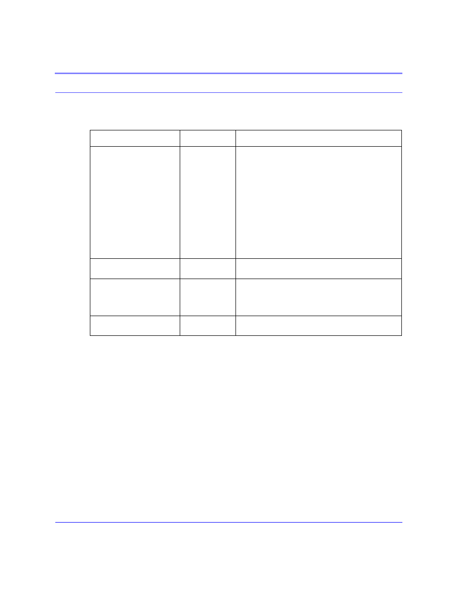 Airlink Raven GPRS User Manual | Page 92 / 107