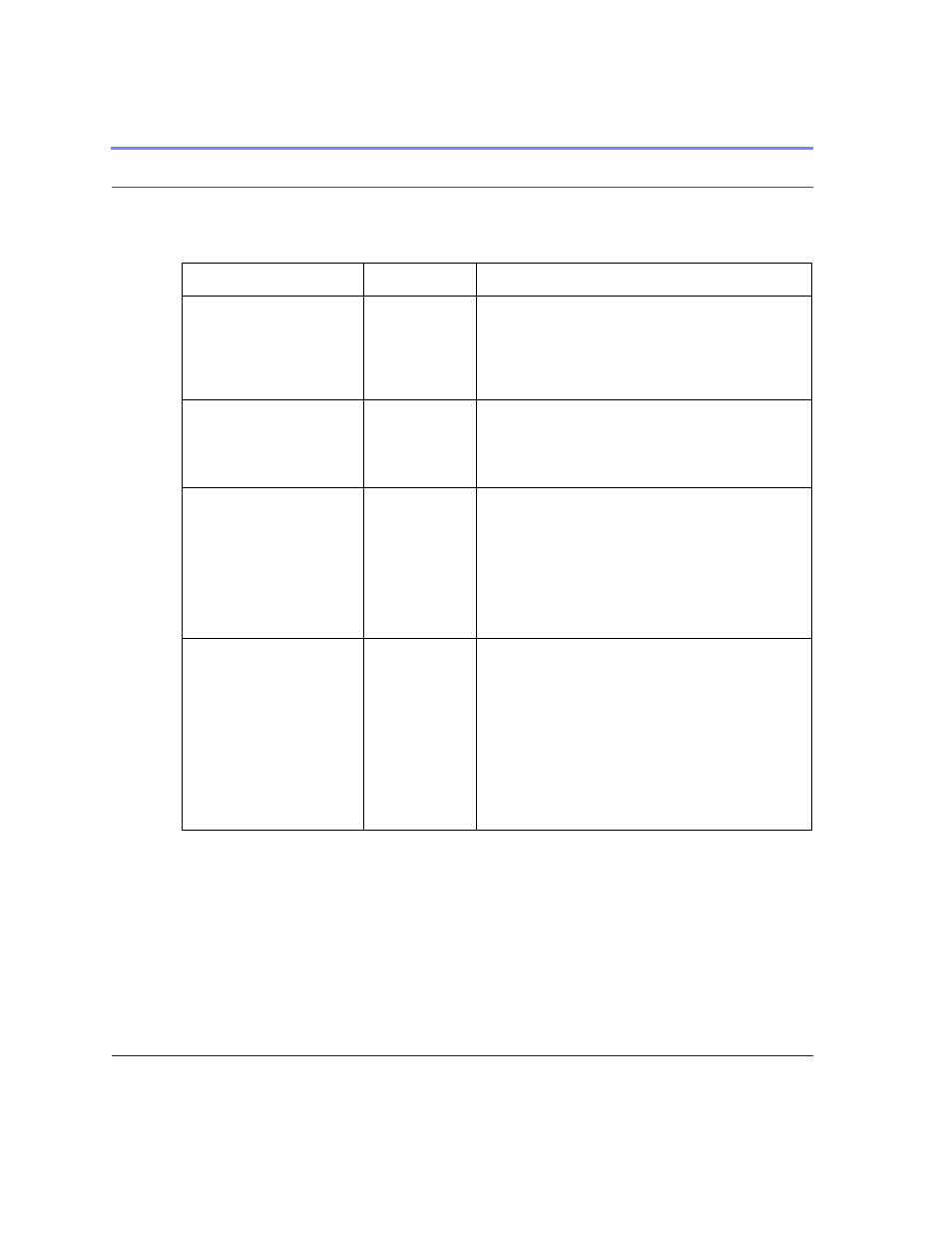 Airlink Raven GPRS User Manual | Page 96 / 107