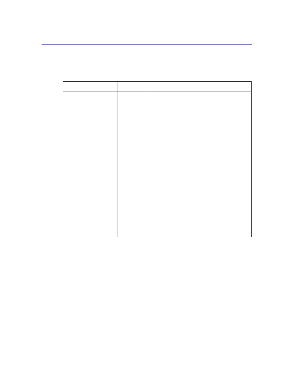 Airlink Raven GPRS User Manual | Page 97 / 107