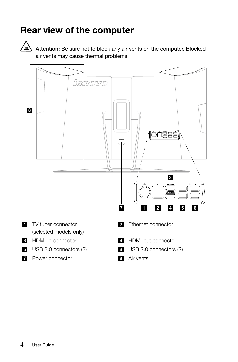 Rear view of the computer | Lenovo IdeaCentre B750 All-in-One User Manual | Page 9 / 53