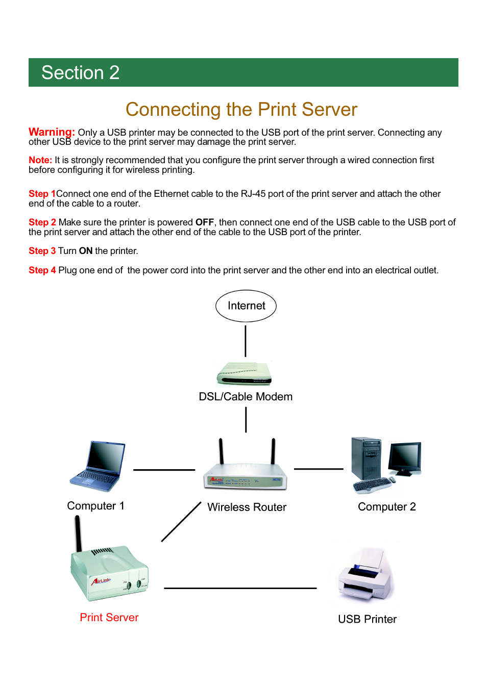 Airlink APSUSB201W User Manual | Page 3 / 16