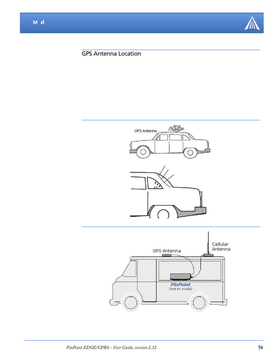 Gps antenna location | Airlink PinPoint EDGE/GPRS User Manual | Page 62 / 156