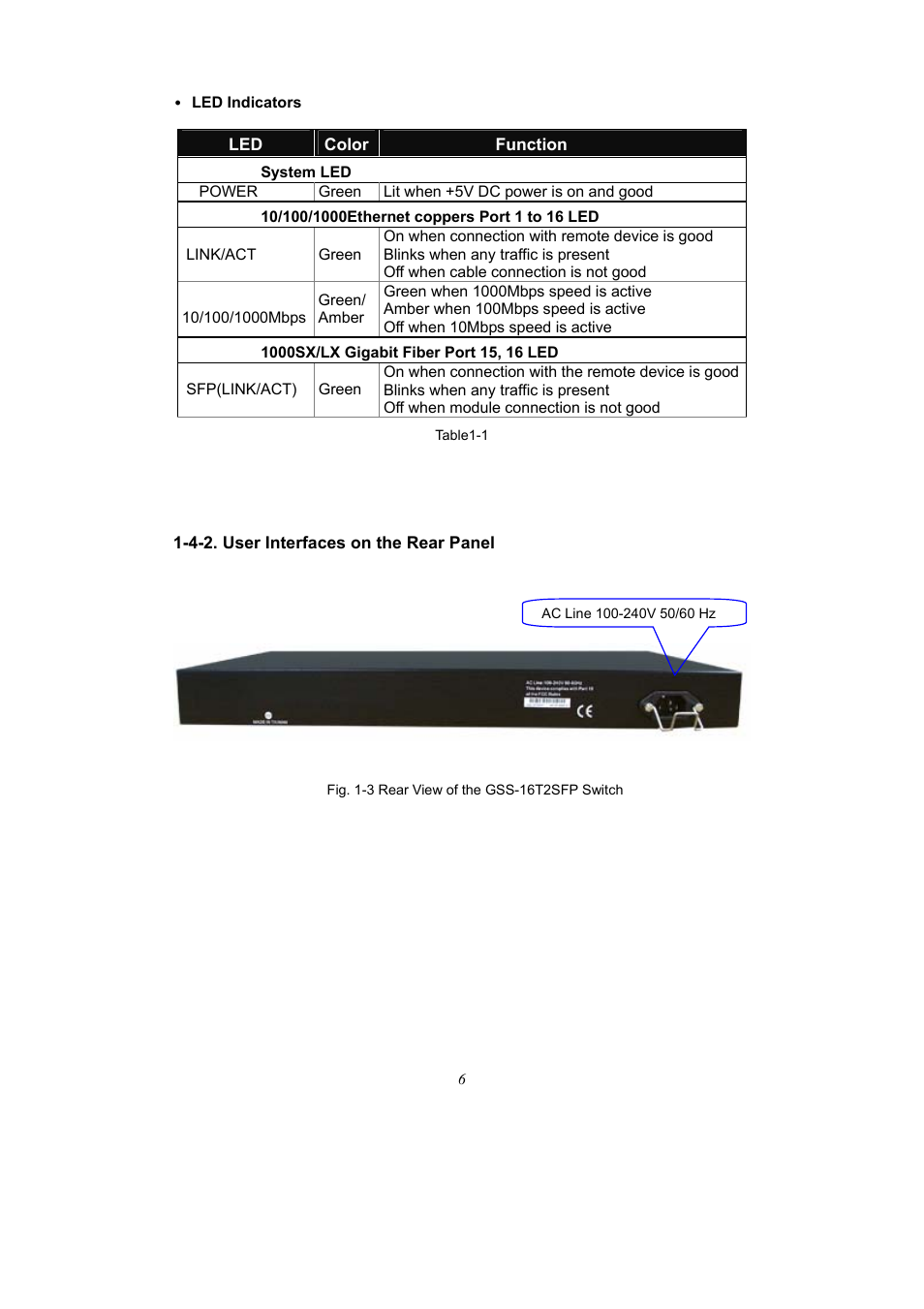 Alloy Computer Products 16-PORT GIGABIT WEB SMART SWITCH GSS-16T2SFP User Manual | Page 12 / 66