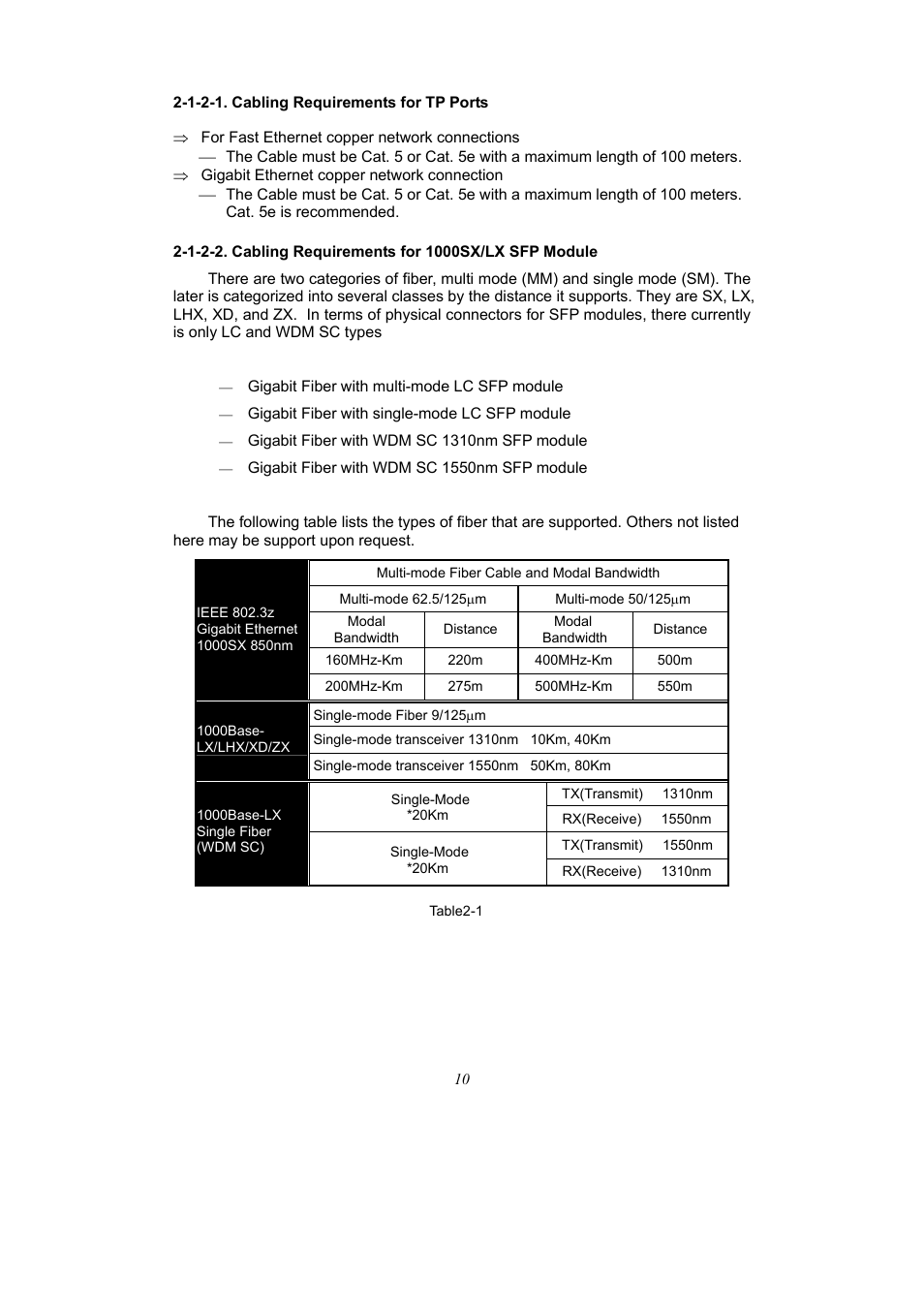 Alloy Computer Products 16-PORT GIGABIT WEB SMART SWITCH GSS-16T2SFP User Manual | Page 16 / 66