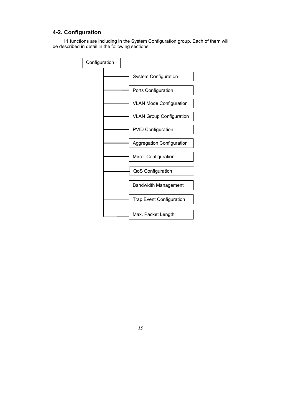Alloy Computer Products 16-PORT GIGABIT WEB SMART SWITCH GSS-16T2SFP User Manual | Page 21 / 66
