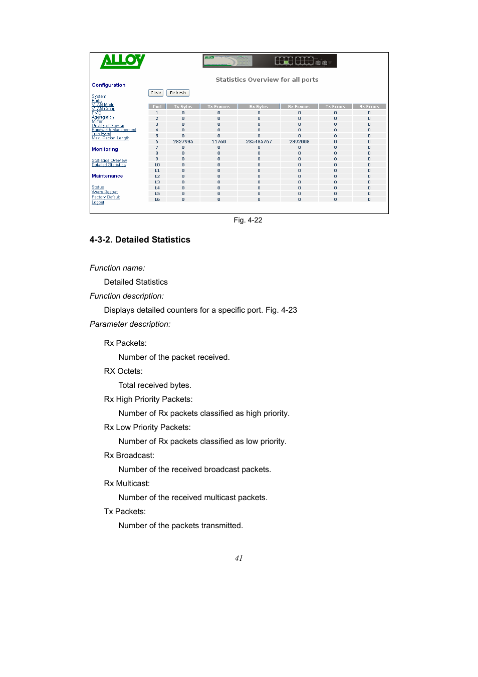 Alloy Computer Products 16-PORT GIGABIT WEB SMART SWITCH GSS-16T2SFP User Manual | Page 47 / 66
