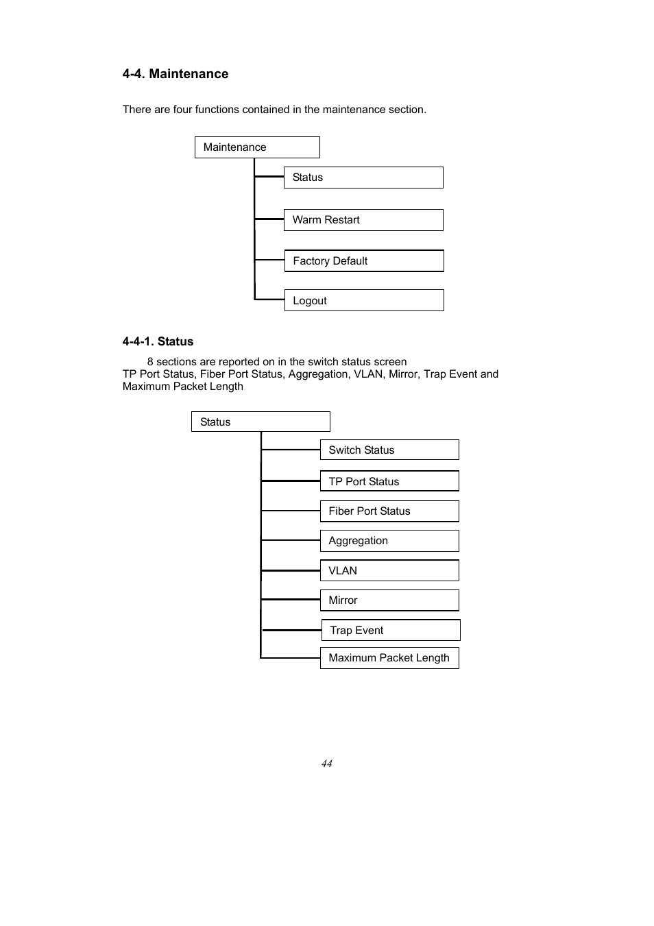 Alloy Computer Products 16-PORT GIGABIT WEB SMART SWITCH GSS-16T2SFP User Manual | Page 50 / 66