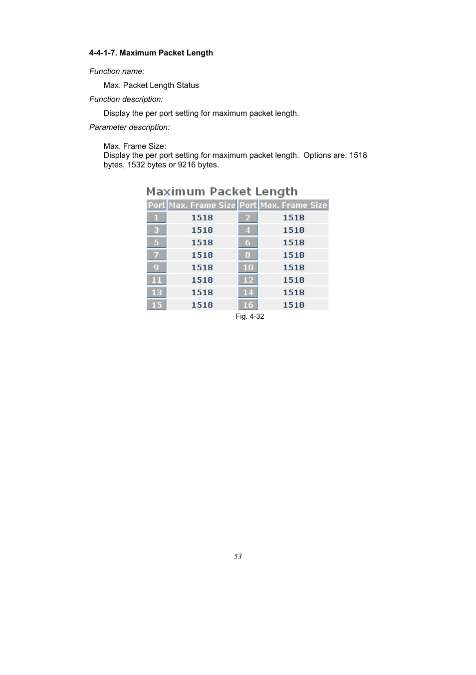 Alloy Computer Products 16-PORT GIGABIT WEB SMART SWITCH GSS-16T2SFP User Manual | Page 59 / 66