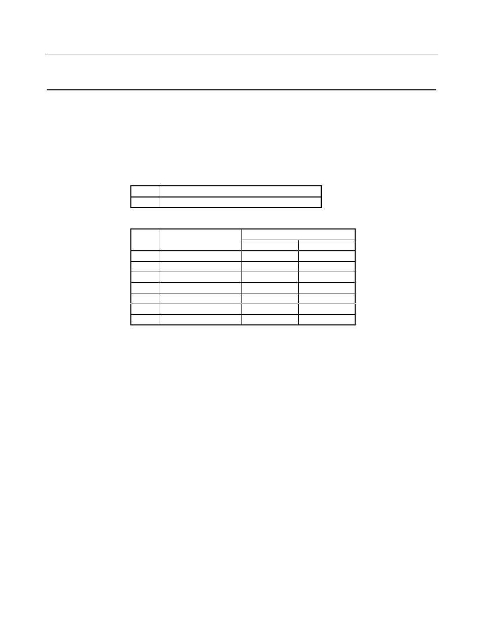 Esc "u" n | CITIZEN iDP-3410 User Manual | Page 110 / 152