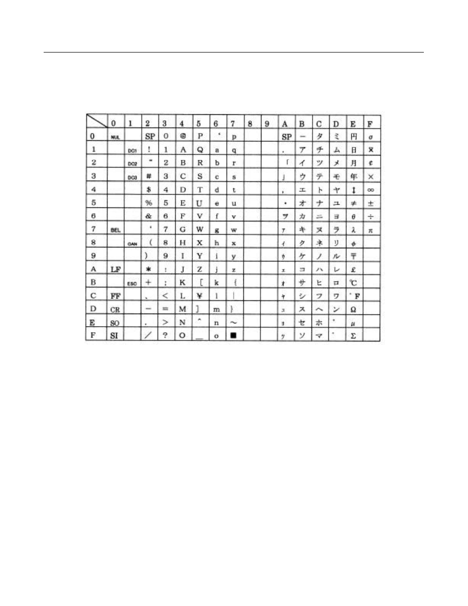 CITIZEN iDP-3410 User Manual | Page 117 / 152