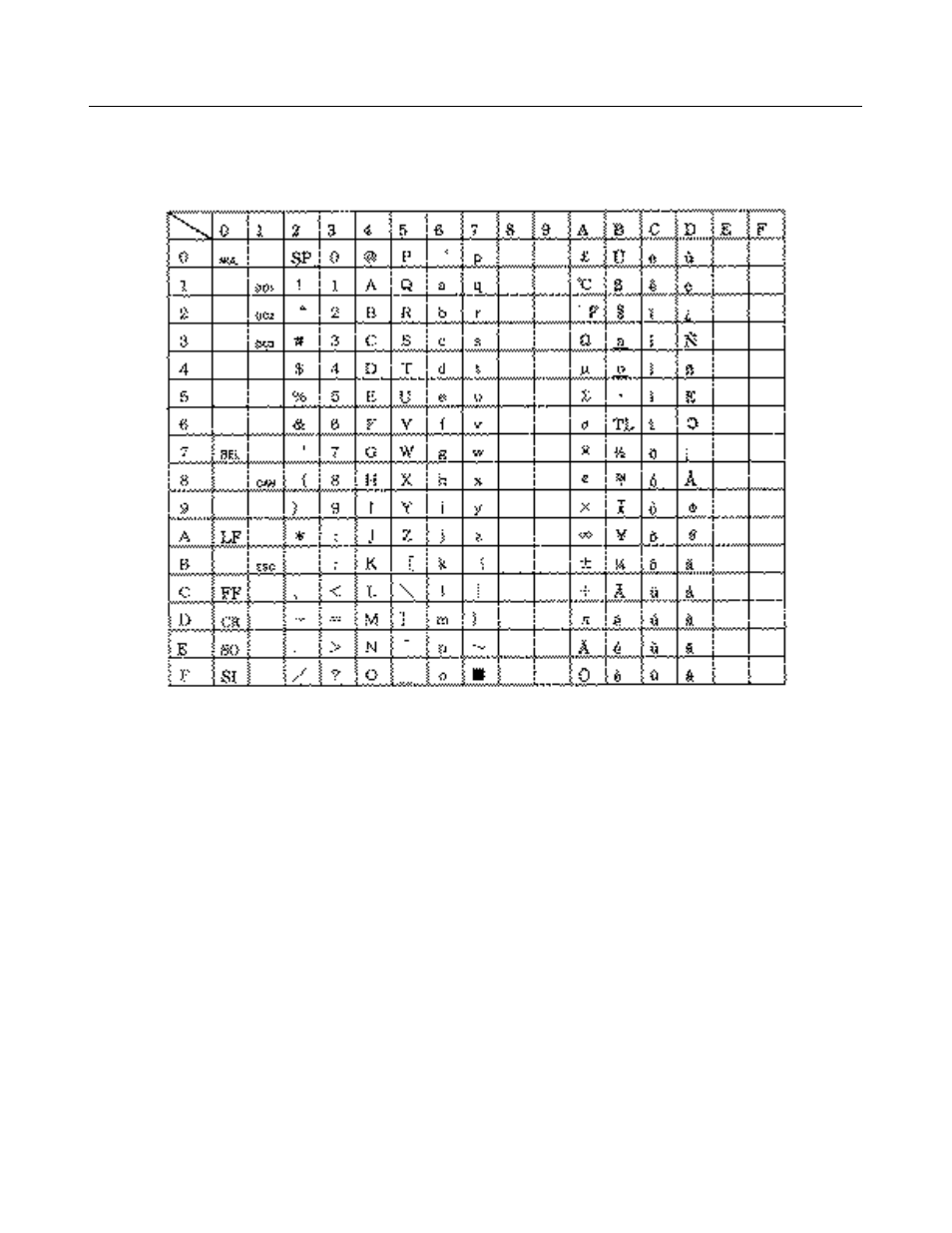 CITIZEN iDP-3410 User Manual | Page 118 / 152