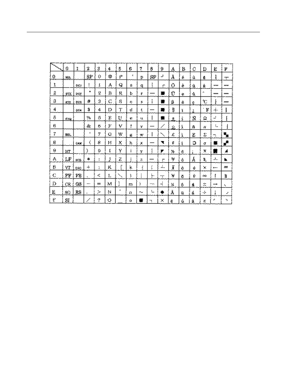 CITIZEN iDP-3410 User Manual | Page 120 / 152