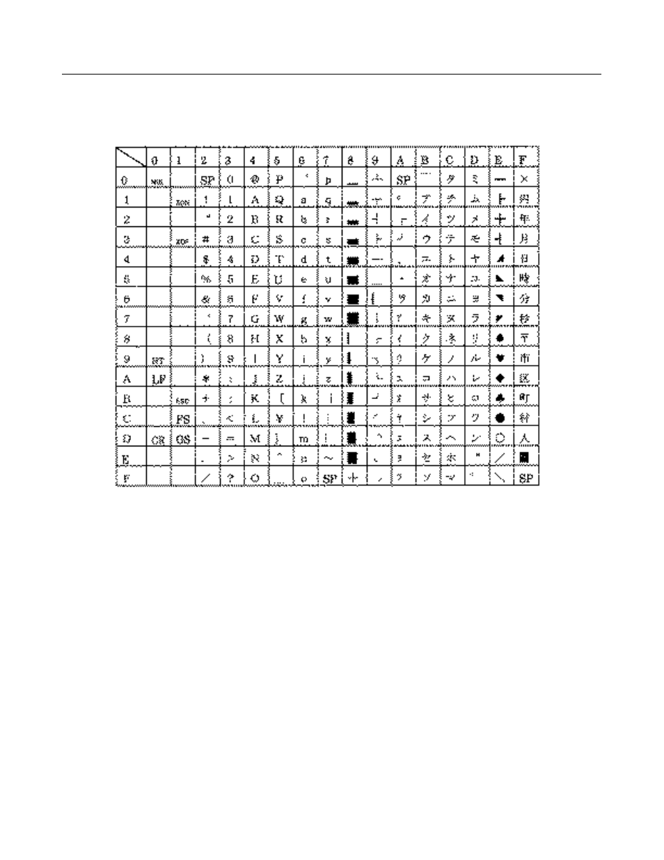 CITIZEN iDP-3410 User Manual | Page 122 / 152