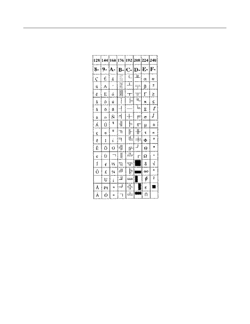 CITIZEN iDP-3410 User Manual | Page 124 / 152