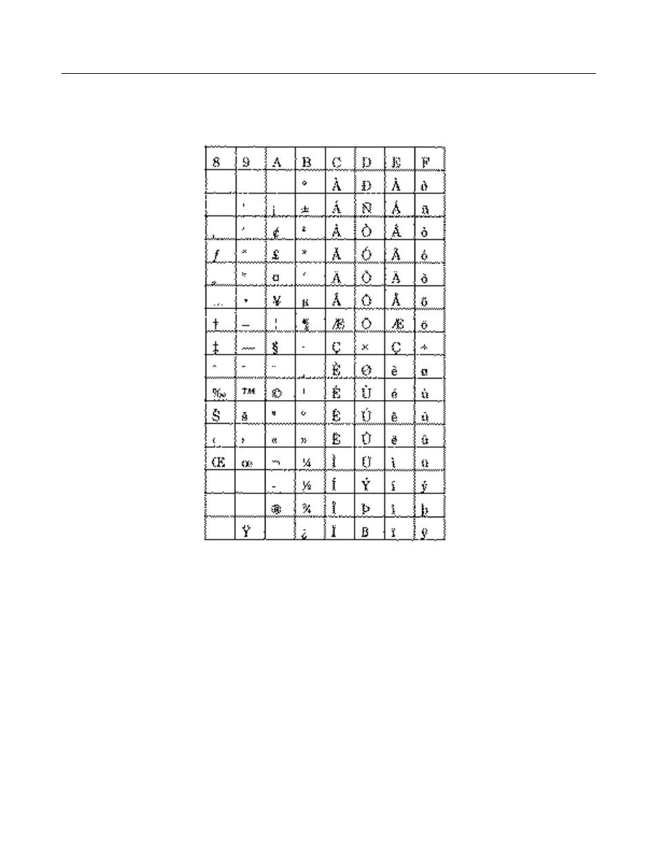 CITIZEN iDP-3410 User Manual | Page 130 / 152