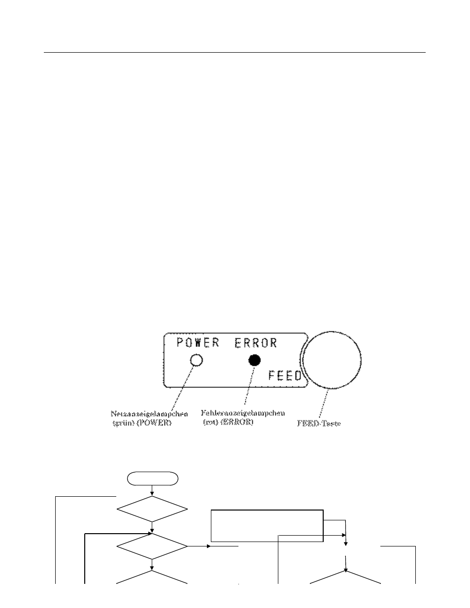 CITIZEN iDP-3410 User Manual | Page 147 / 152