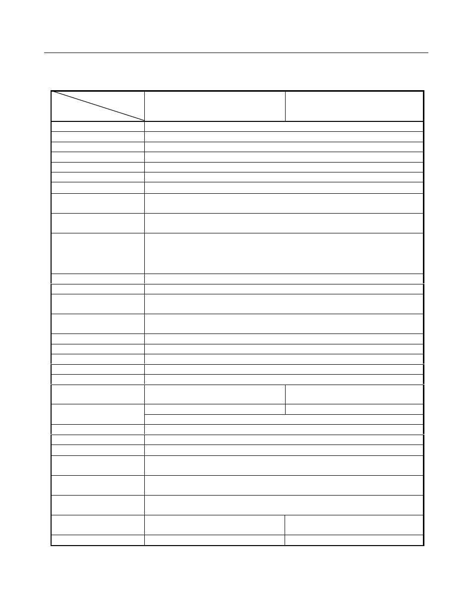 CITIZEN iDP-3410 User Manual | Page 17 / 152