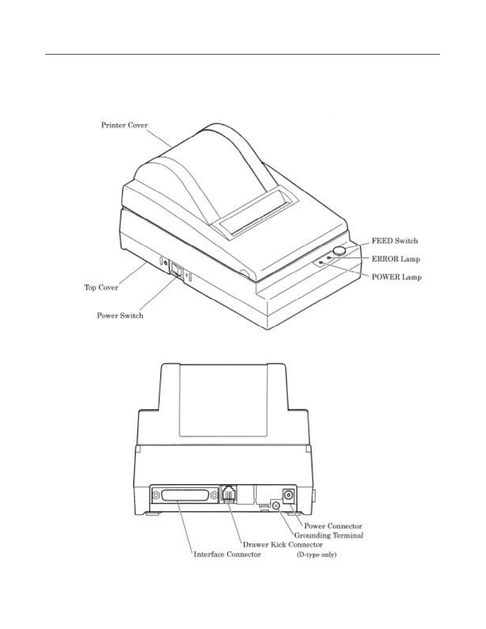 CITIZEN iDP-3410 User Manual | Page 19 / 152