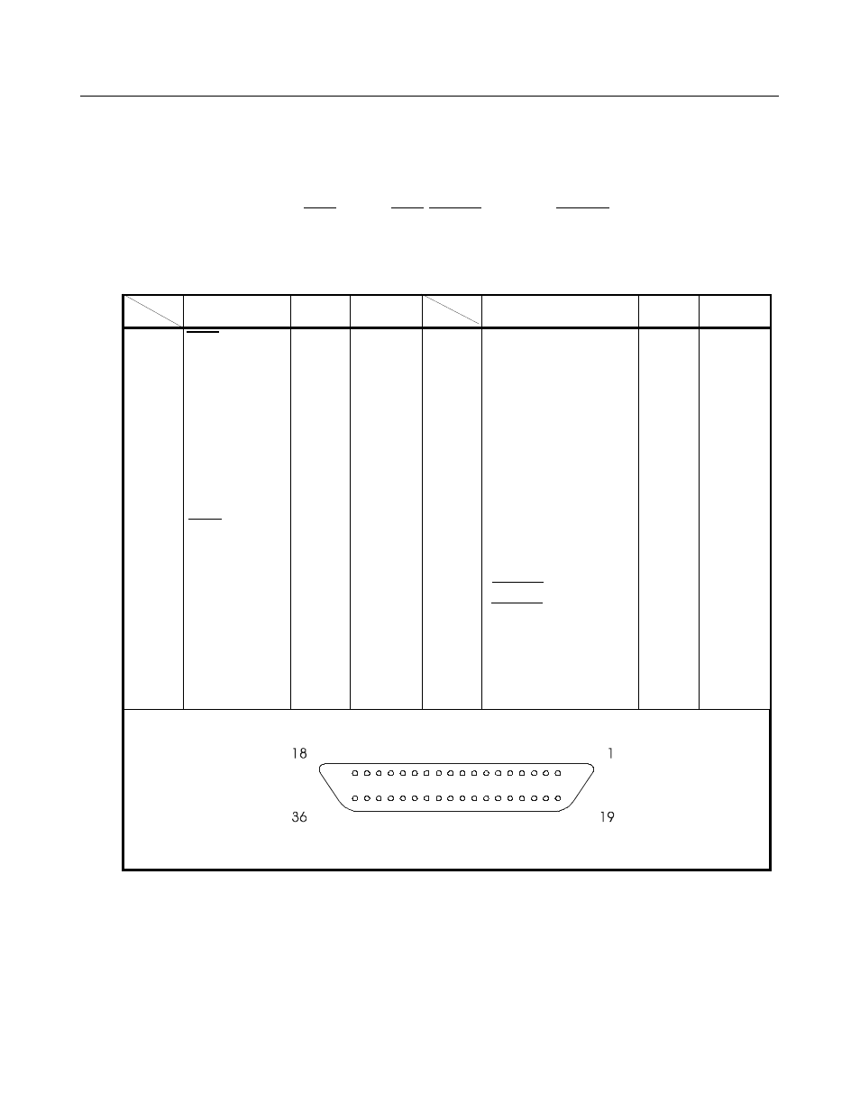 Parallel interface | CITIZEN iDP-3410 User Manual | Page 33 / 152