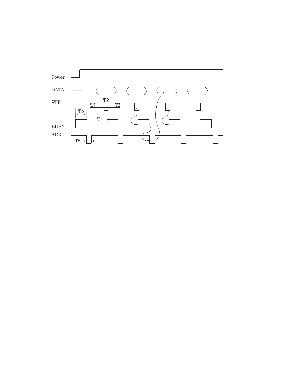 Serial interface | CITIZEN iDP-3410 User Manual | Page 36 / 152