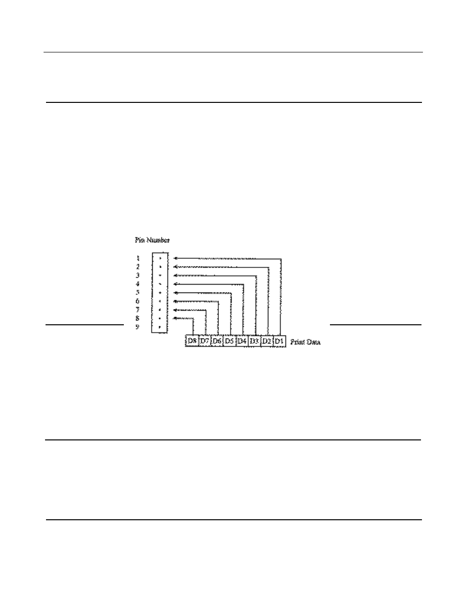 Esc " ∗ " n1 n2, Esc " − " n, Esc "1 | Esc "2 | CITIZEN iDP-3410 User Manual | Page 52 / 152