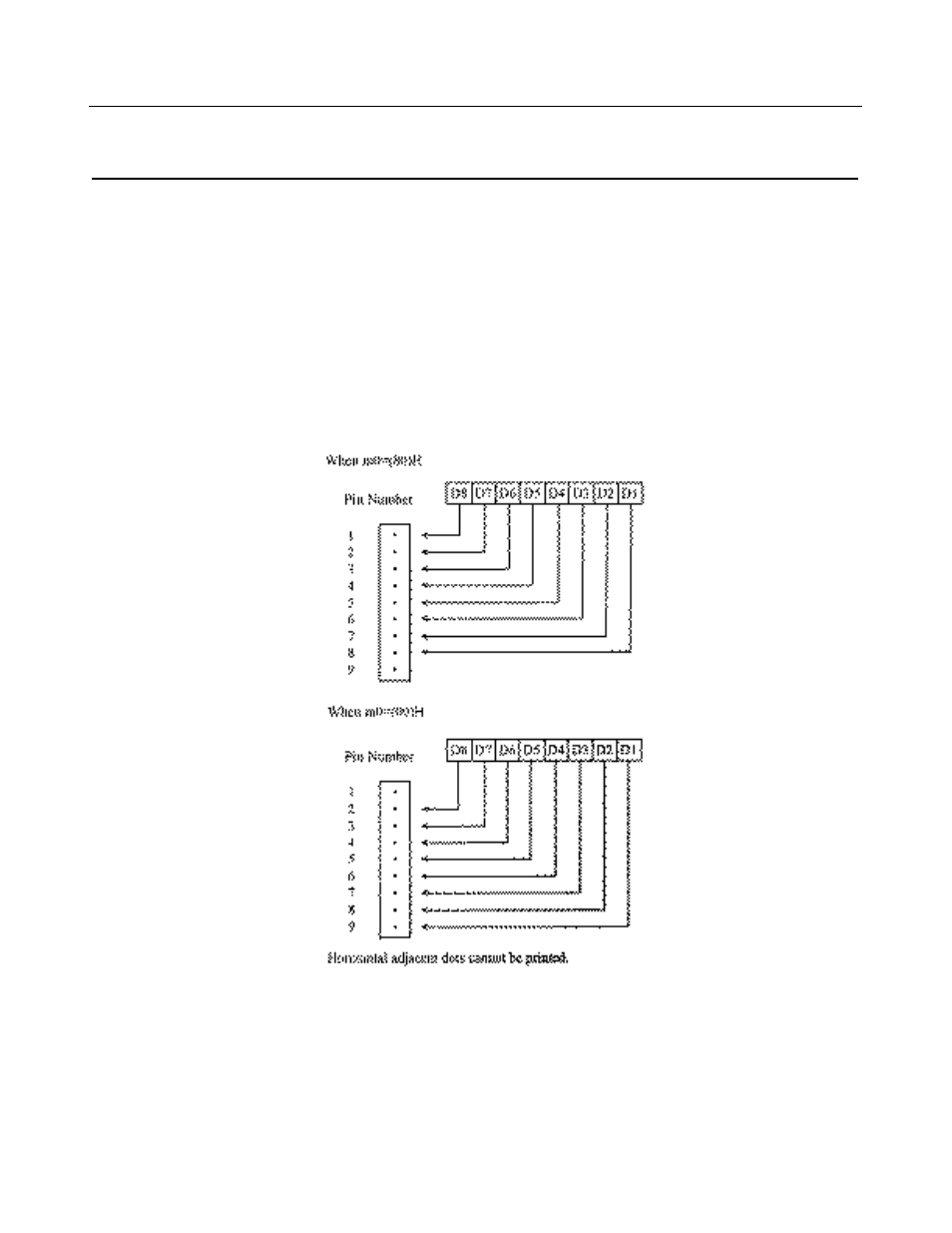 CITIZEN iDP-3410 User Manual | Page 59 / 152