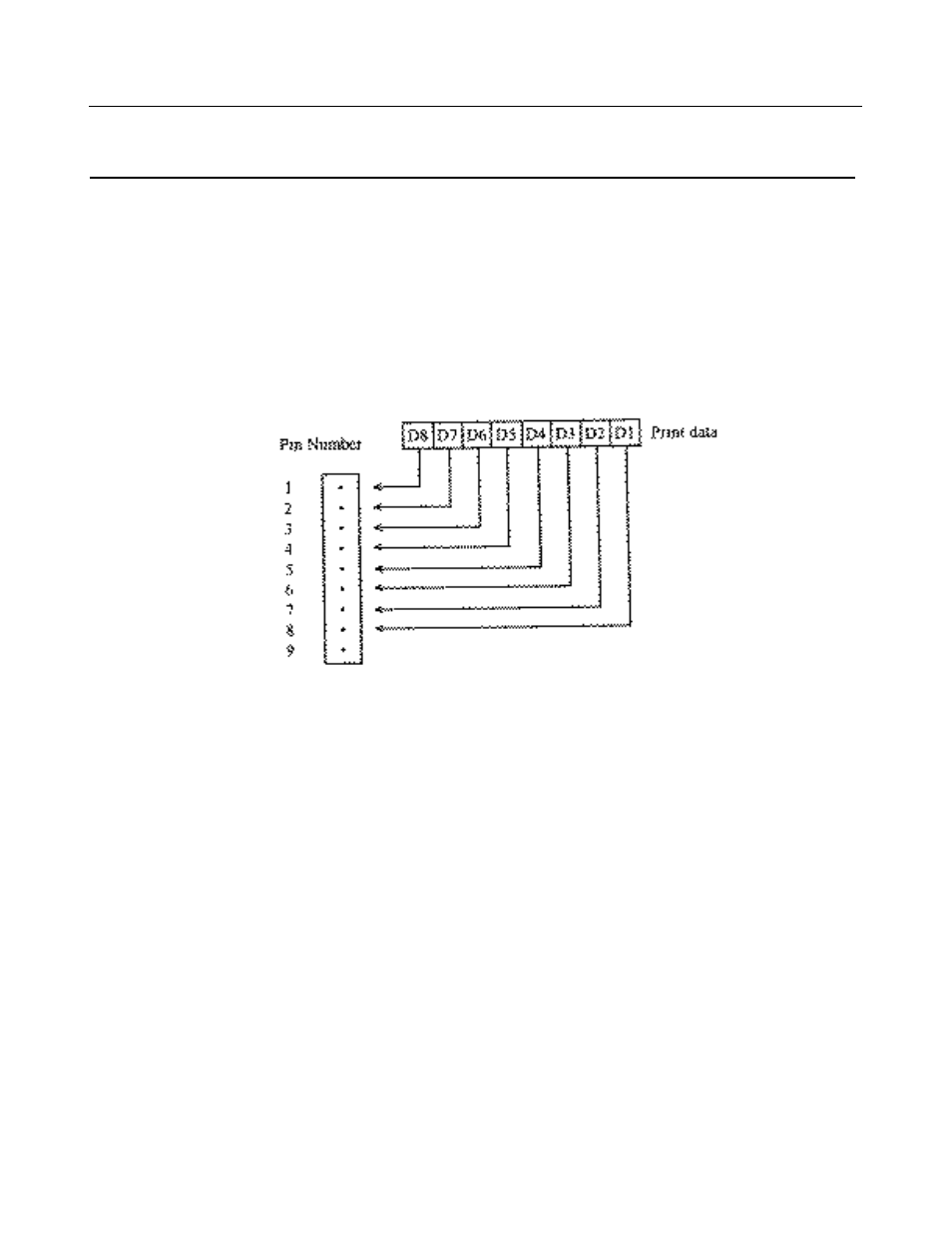 Esc "k" n1 <0> m1 m2 | CITIZEN iDP-3410 User Manual | Page 79 / 152