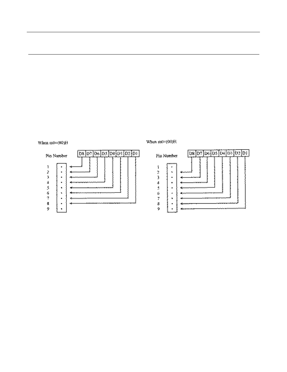 CITIZEN iDP-3410 User Manual | Page 82 / 152