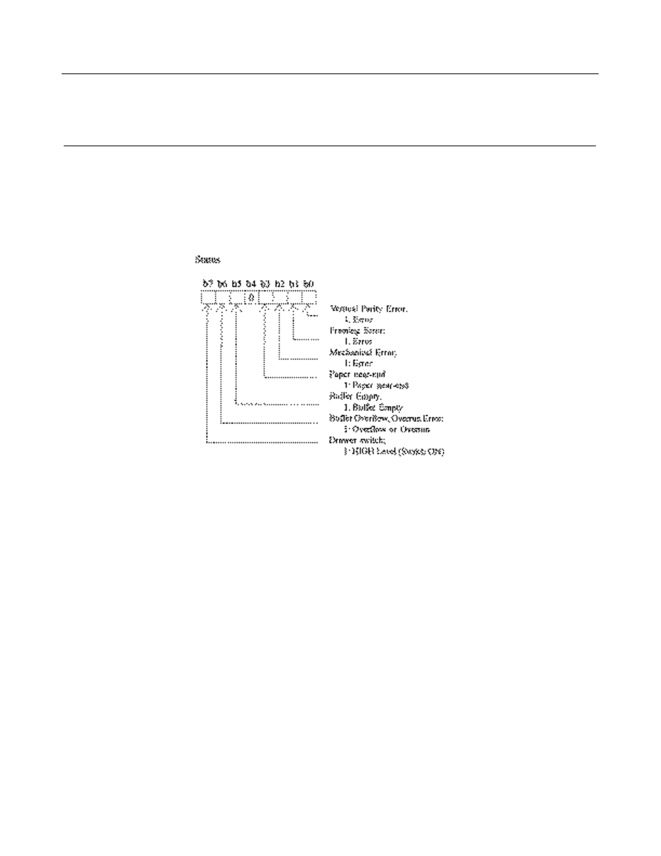 CITIZEN iDP-3410 User Manual | Page 88 / 152