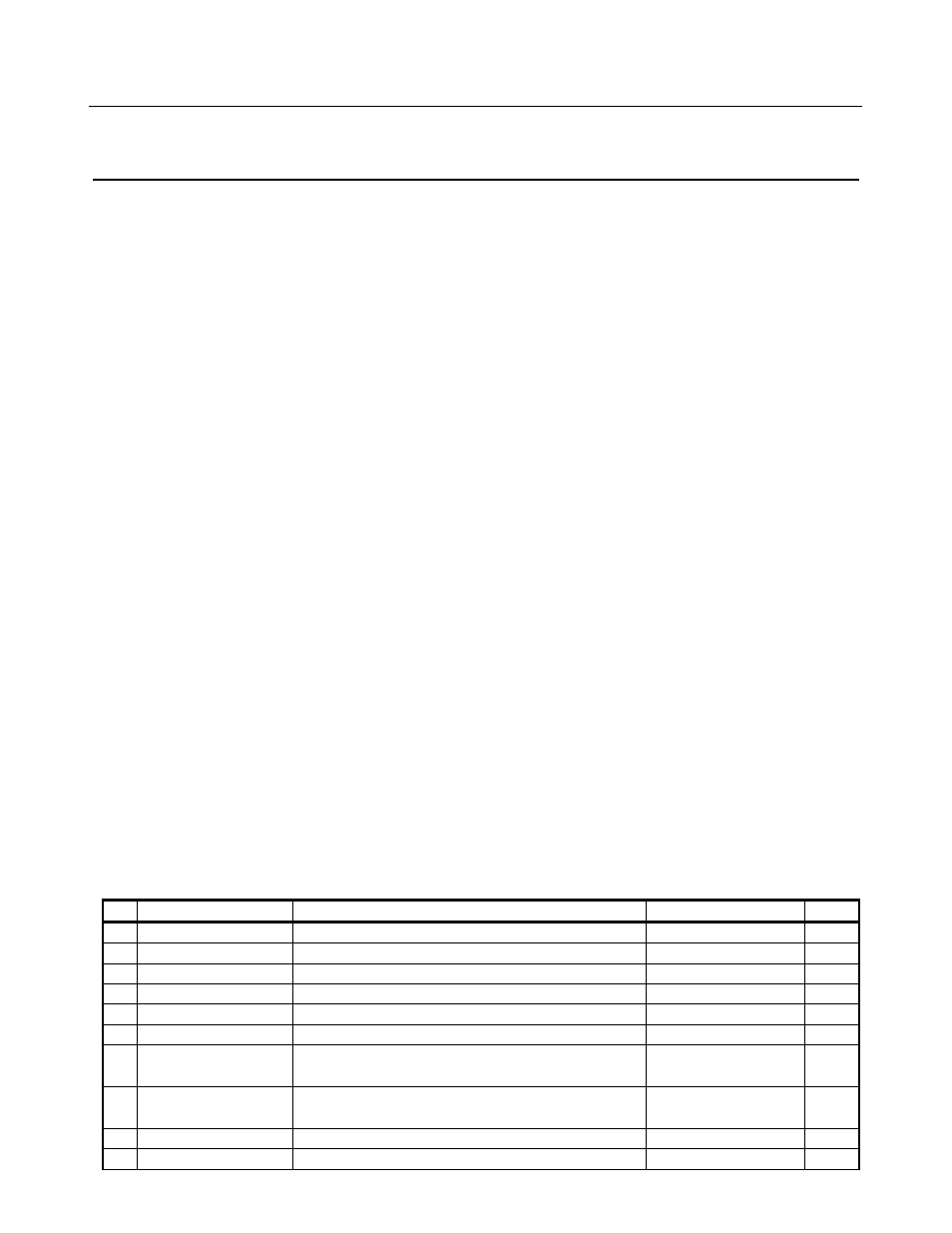 Gs ⁄ m | CITIZEN iDP-3410 User Manual | Page 95 / 152