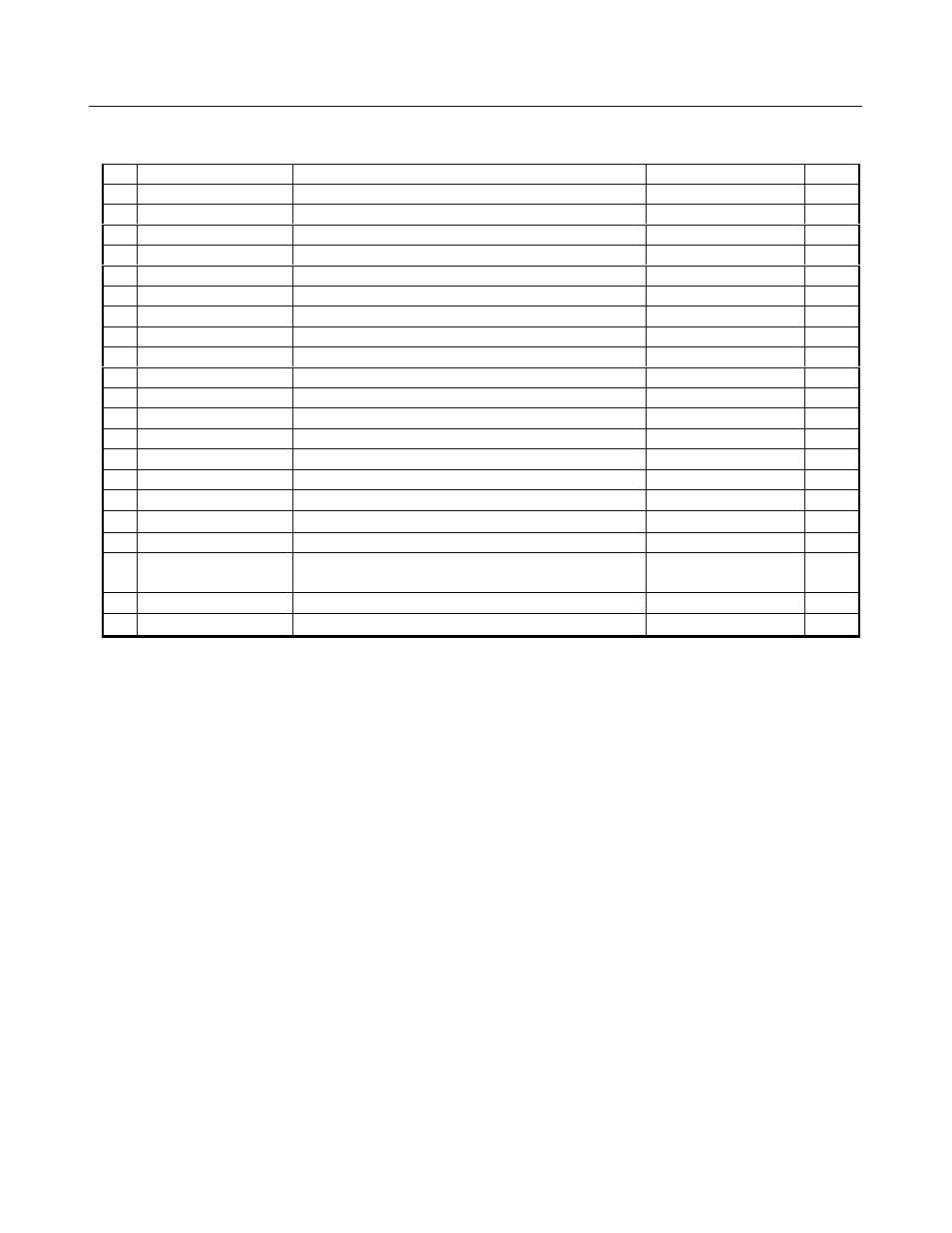 CITIZEN iDP-3410 User Manual | Page 96 / 152