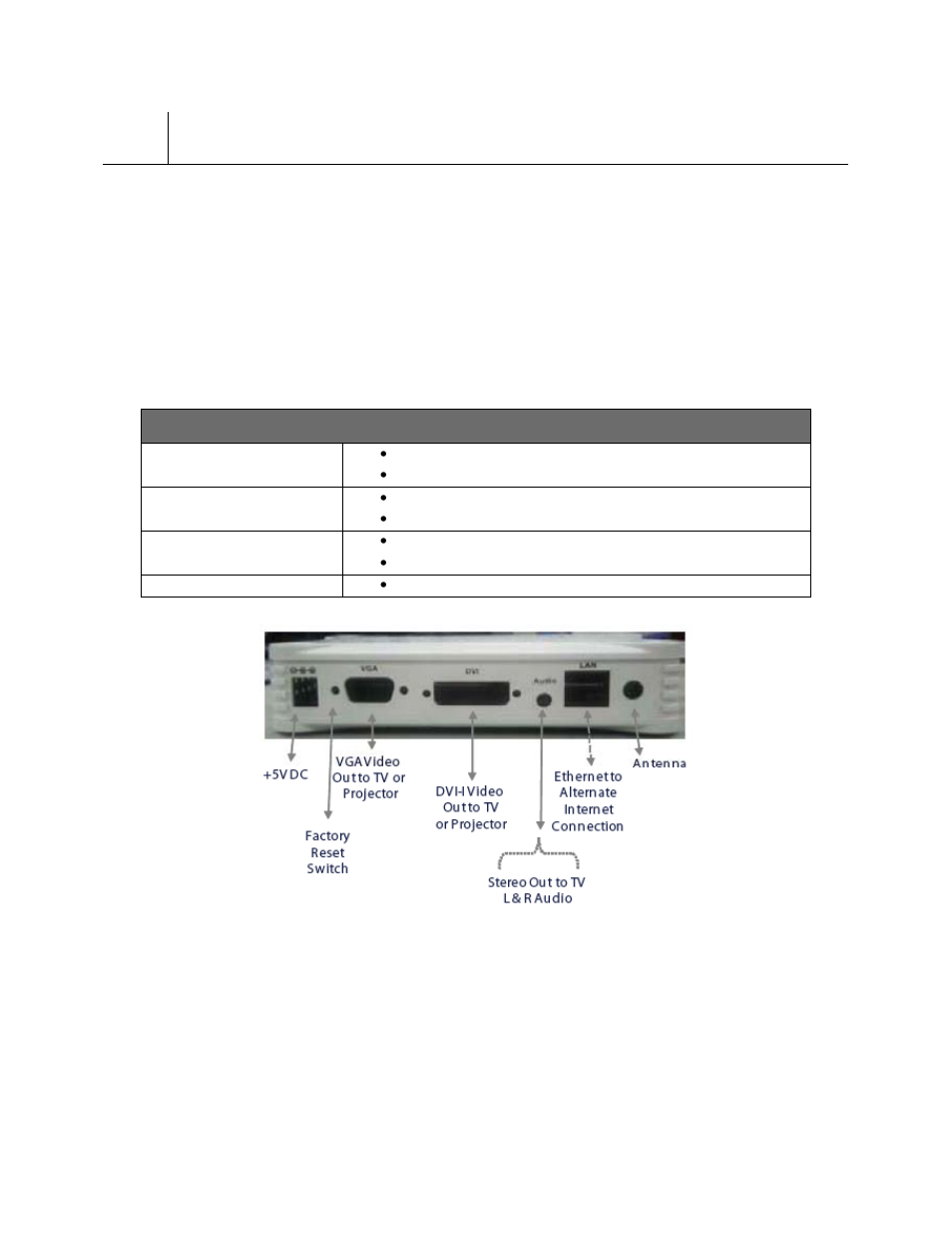 1introduction | Addlogix InternetVue 2100 User Manual | Page 4 / 28