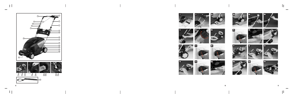 MAC Allister MAC1700RMA User Manual | Page 2 / 9