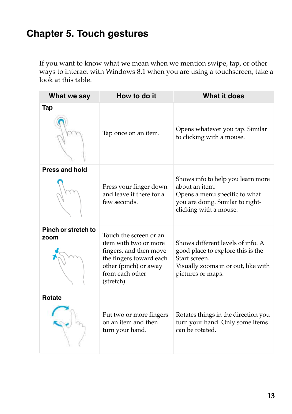 Chapter 5. touch gestures | Lenovo IdeaPad Z500 Notebook User Manual | Page 17 / 22