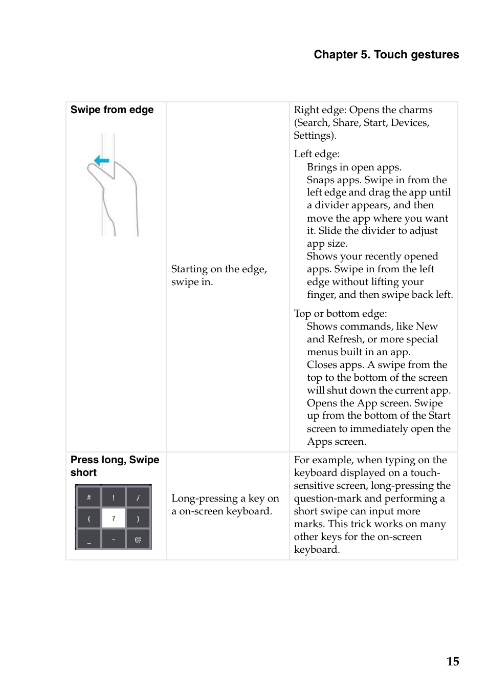 Lenovo IdeaPad Z500 Notebook User Manual | Page 19 / 22