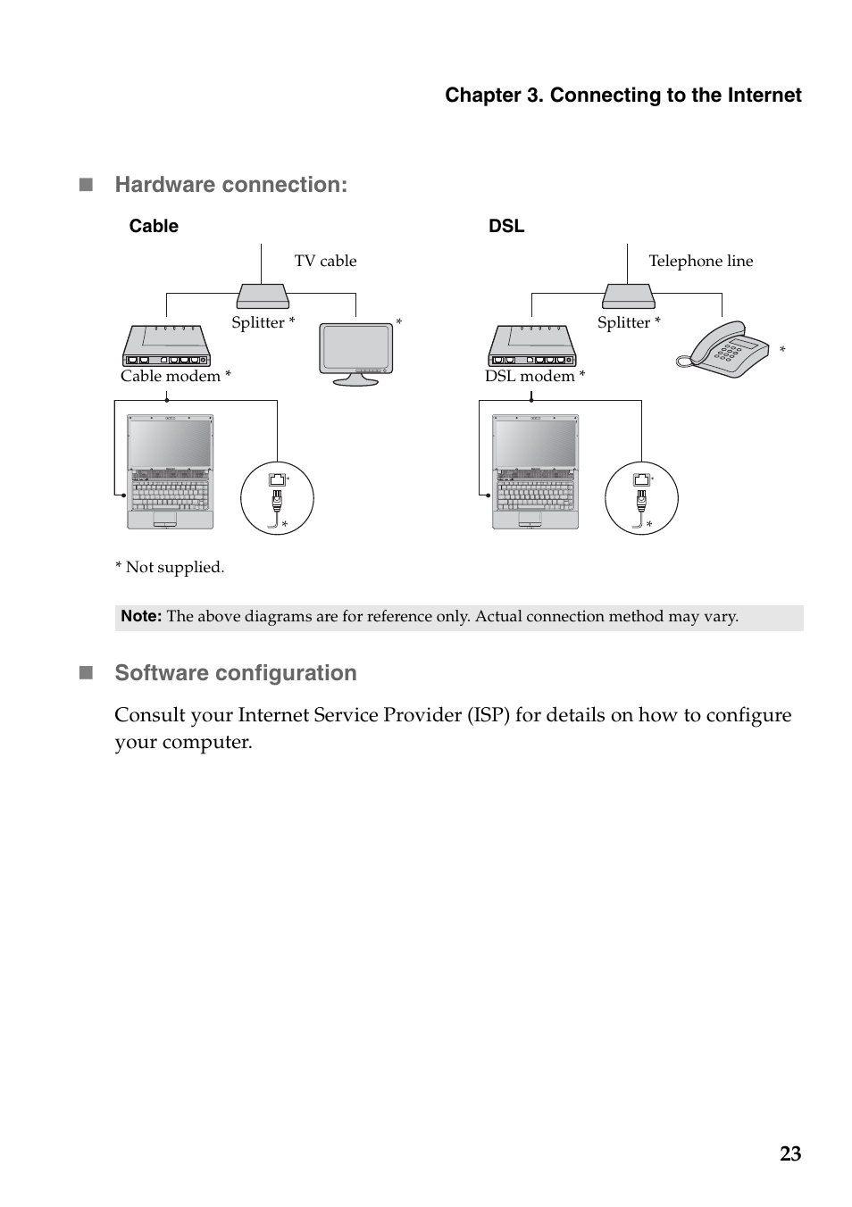 23  hardware connection, Software configuration | Lenovo G465 Notebook User Manual | Page 27 / 70